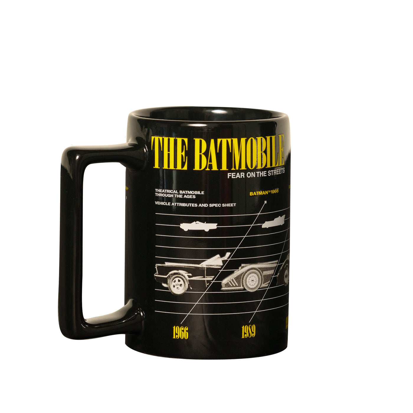 Batman 85th Mug
